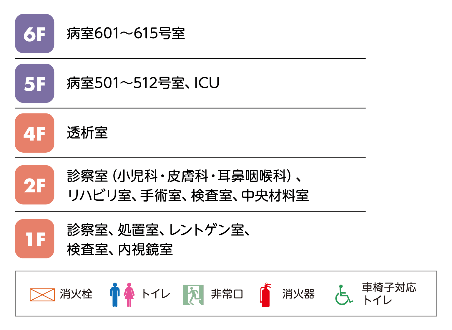 フロア案内