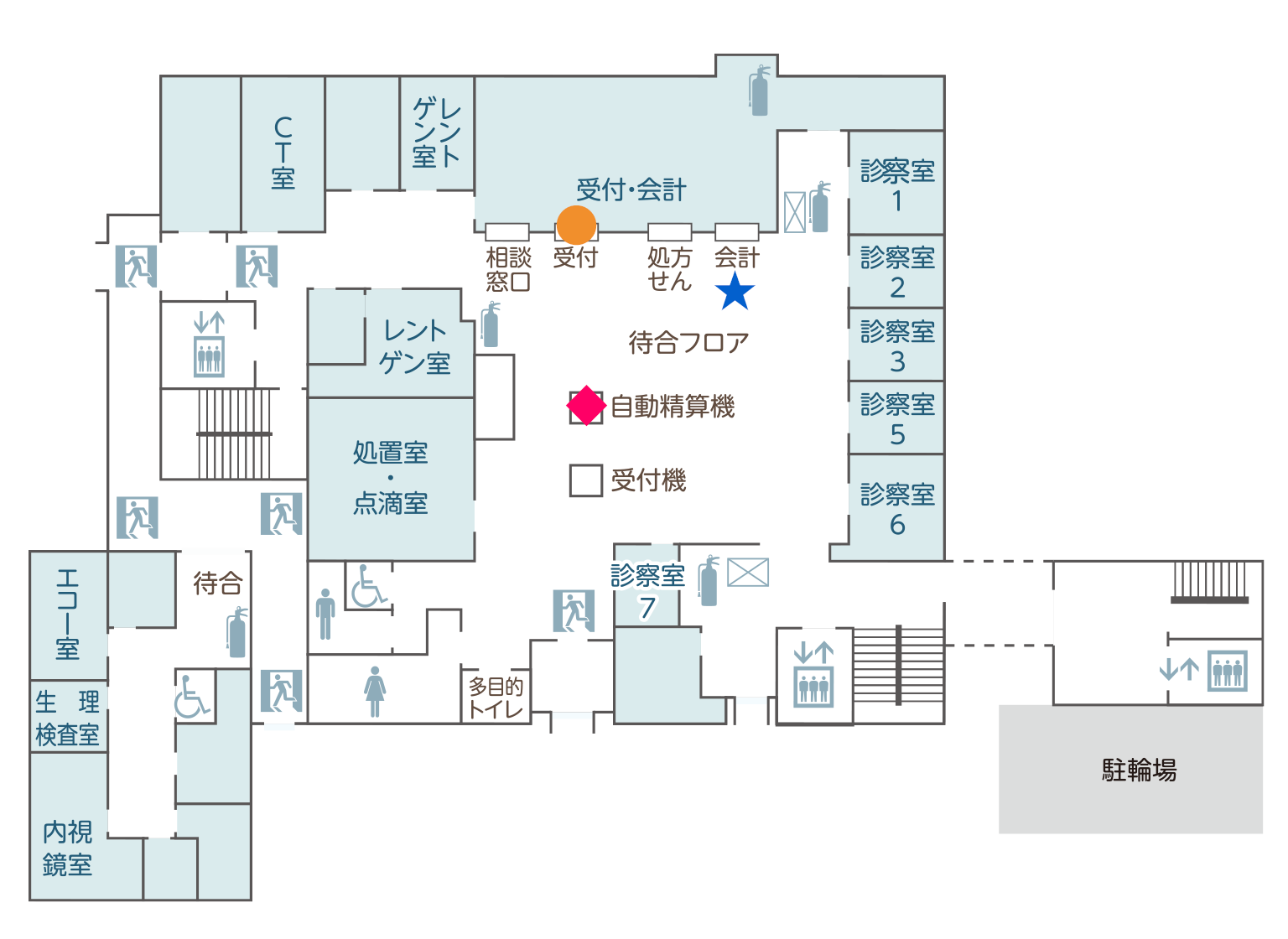 初診の方・紹介状をお持ちの方